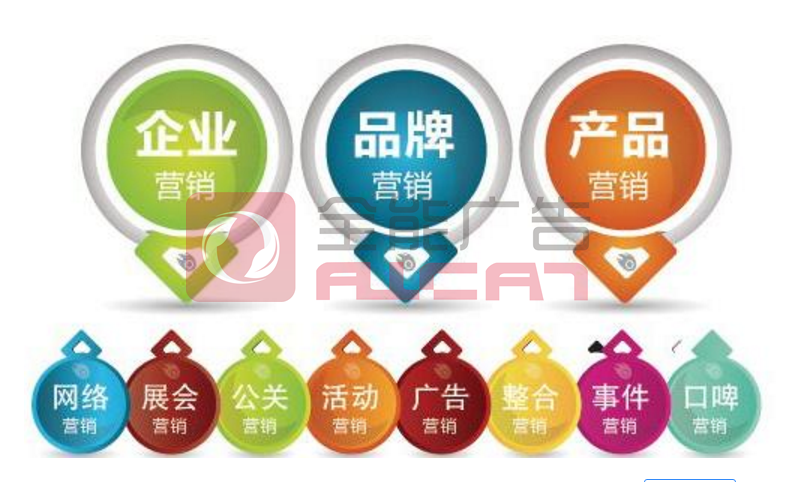 全鏈路出擊 企業如何通過全能廣告策略塑造與推廣互聯網品牌